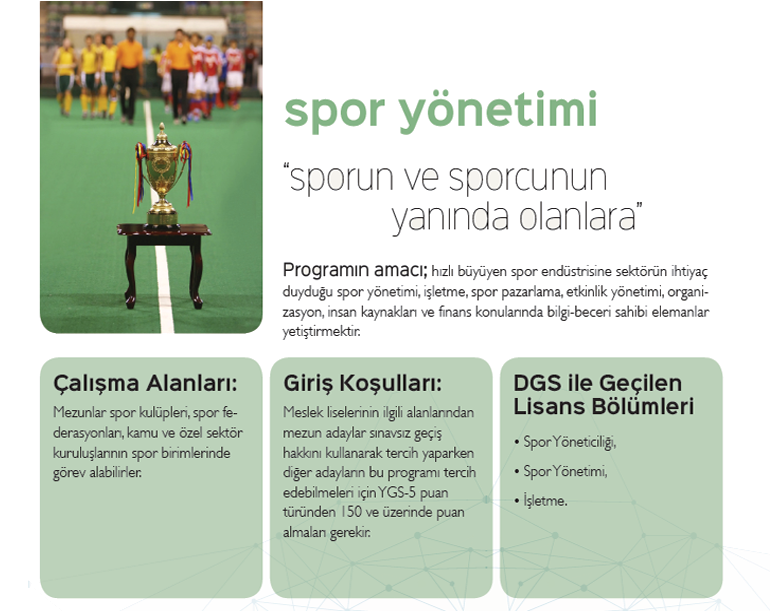 İstanbul Kavram Meslek Yüksekokulu Spor Yönetimi