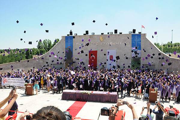 hacettepe universitesi uluslararasi iliskiler bolumu ne nerede